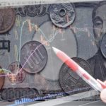 FXで大損したり損切り貧乏にならないための損切りルールとは?