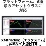 XMtrading(エックスエム)公式サイトのMT5ダウンロード手順まとめ